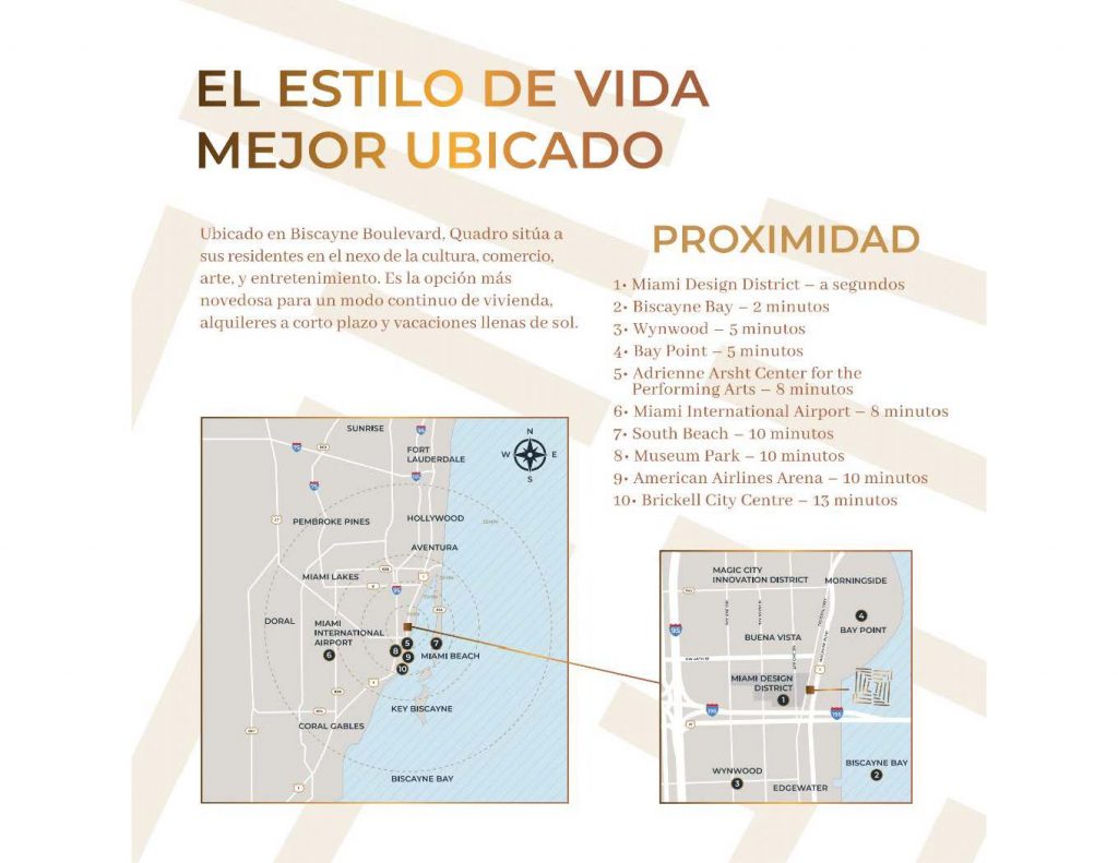 Quadro Miami Florida